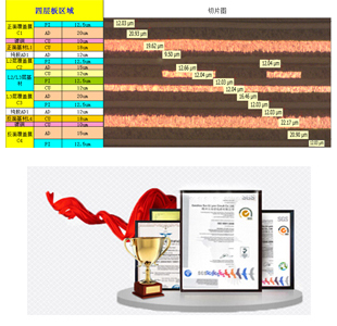 精湛的工藝能力，滿足POS機的制板要求